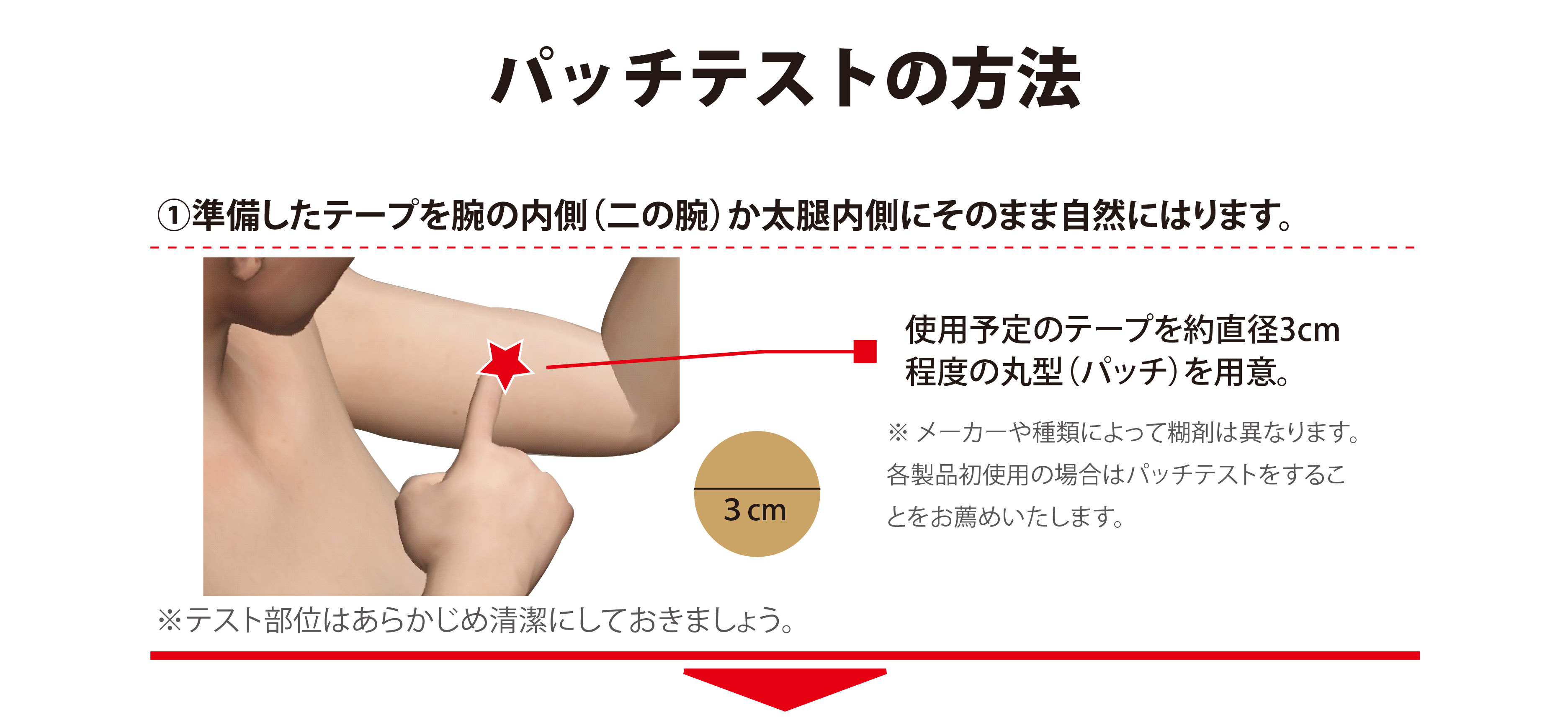 パッチテストの方法