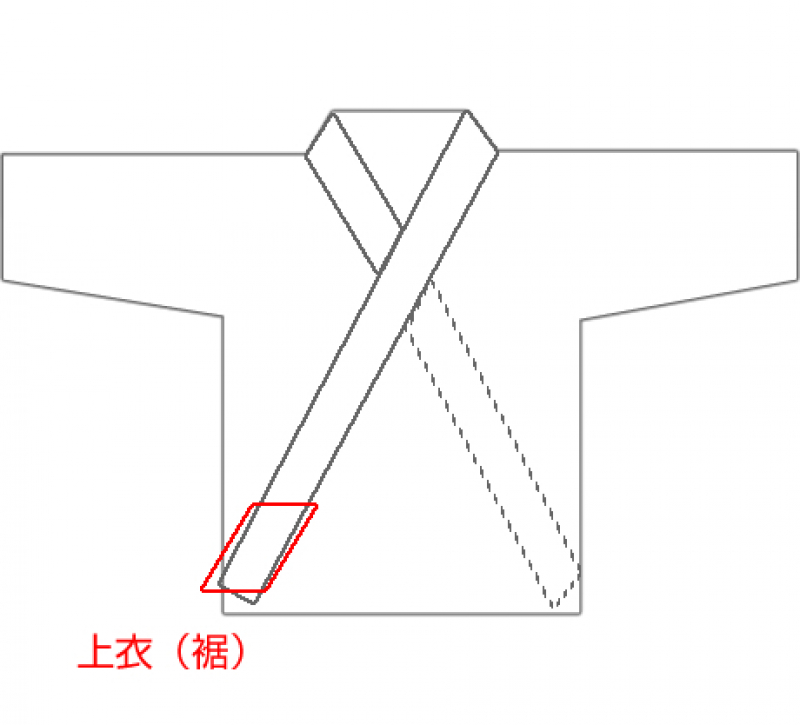 上衣(裾①)への刺繍