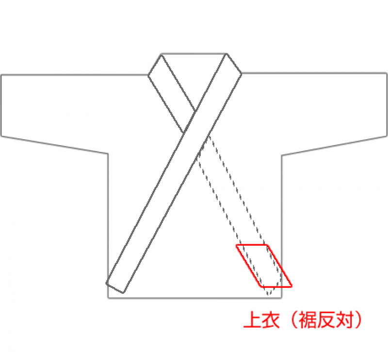 上衣(裾反対)への刺繍②